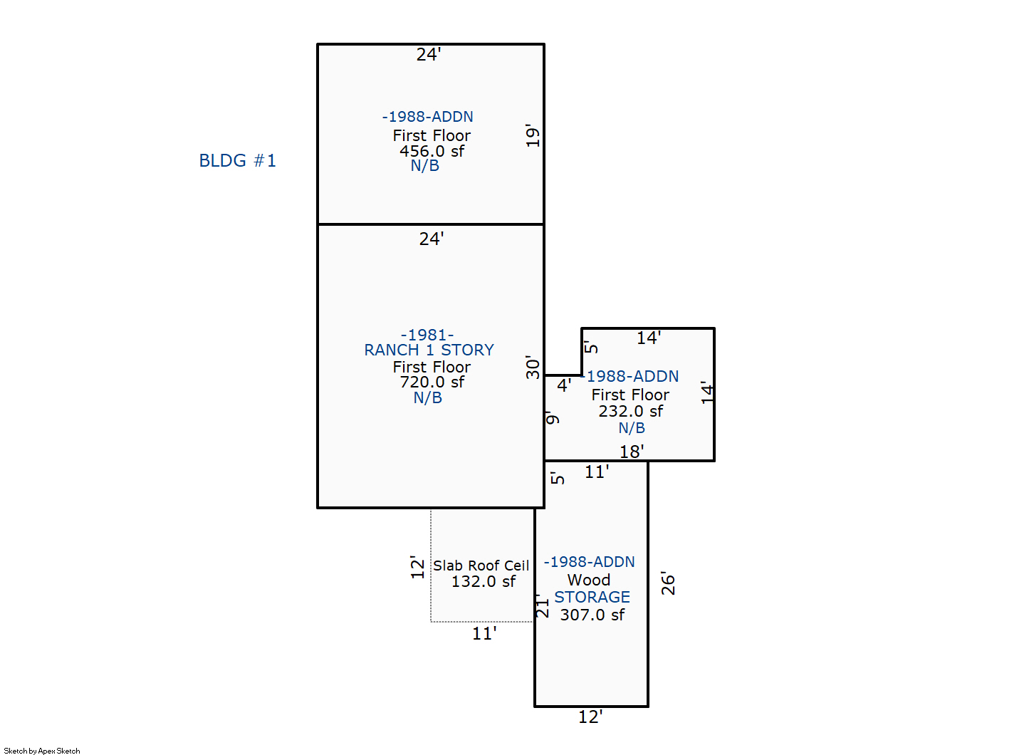 Assessor Property Search